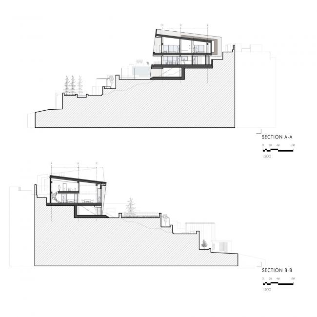 BIM建筑|背山面水,环坡而上的摩沙双子别墅 BIM建筑|背山面水,环坡而上的摩沙双子别墅