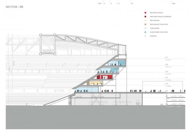 BIM建筑|鹿特丹新费耶诺德运动场 / OMA BIM建筑|鹿特丹新费耶诺德运动场 / OMA