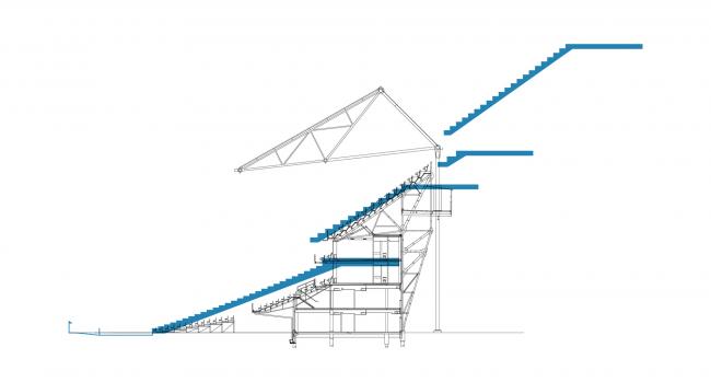 BIM建筑|鹿特丹新费耶诺德运动场 / OMA BIM建筑|鹿特丹新费耶诺德运动场 / OMA