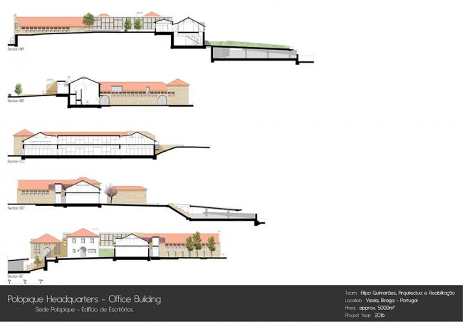 BIM建筑|从酒窖到办公室:Sede Polopique 公司总部 / Filipa Guimarães BIM建筑|从酒窖到办公室:Sede Polopique 公司总部 / Filipa Guimarães