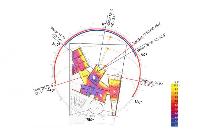 BIM建筑|仿若孩童随便散落的积木:智利天井室第 BIM建筑|仿若孩童随便散落的积木:智利天井室第