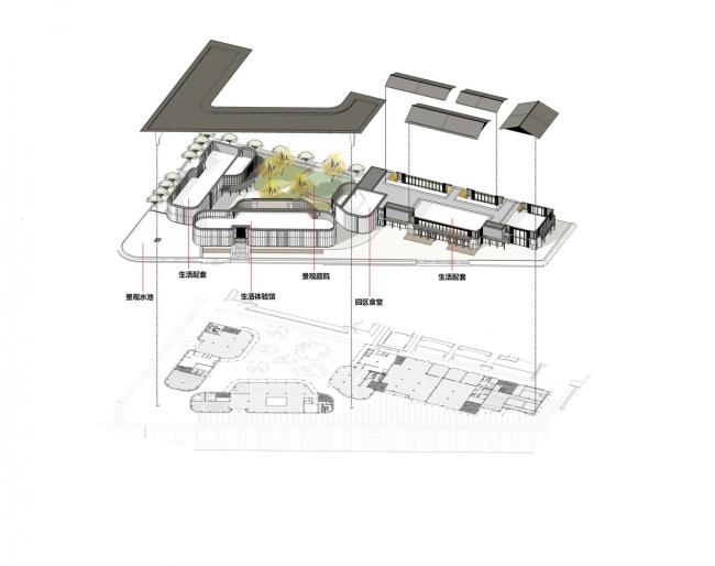 BIM建筑|绿城唐山蓝湾小镇生涯体验馆 / GOA 年夜象设计 BIM建筑|绿城唐山蓝湾小镇生涯体验馆 / GOA 年夜象设计