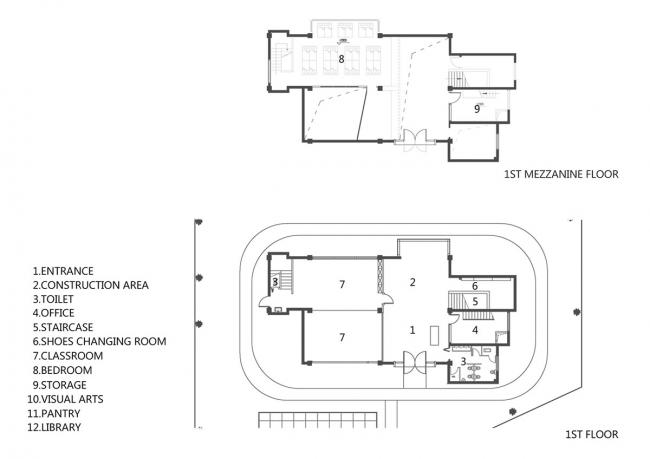 BIM建筑|打造儿童标准成漫空间—深圳IBOBI国际幼儿园 BIM建筑|打造儿童标准成漫空间—深圳IBOBI国际幼儿园