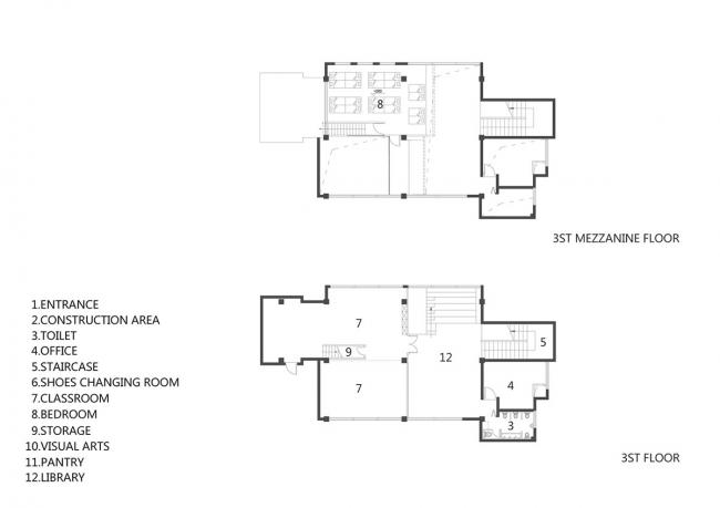 BIM建筑|打造儿童标准成漫空间—深圳IBOBI国际幼儿园 BIM建筑|打造儿童标准成漫空间—深圳IBOBI国际幼儿园