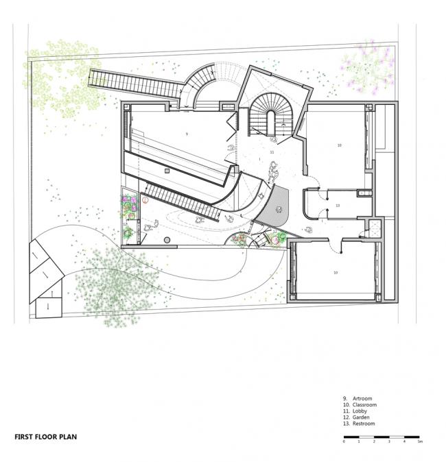 BIM建筑|用红砖构建起俏皮的空间,好像一座宏大乐高的Chuon Chuon Kim 2幼儿园 BIM建筑|用红砖构建起俏皮的空间,好像一座宏大乐高的Chuon Chuon Kim 2幼儿园