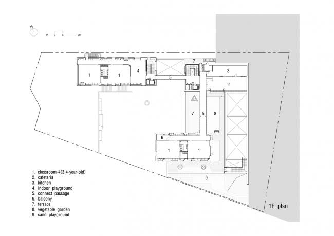 BIM建筑|拥抱阳光,与天然相融——Naver Imae幼儿园 BIM建筑|拥抱阳光,与天然相融——Naver Imae幼儿园