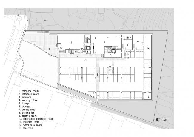 BIM建筑|拥抱阳光,与天然相融——Naver Imae幼儿园 BIM建筑|拥抱阳光,与天然相融——Naver Imae幼儿园