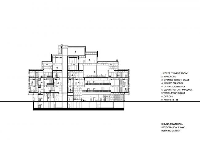BIM建筑|小镇水晶市政厅 / Henning Larsen BIM建筑|小镇水晶市政厅 / Henning Larsen