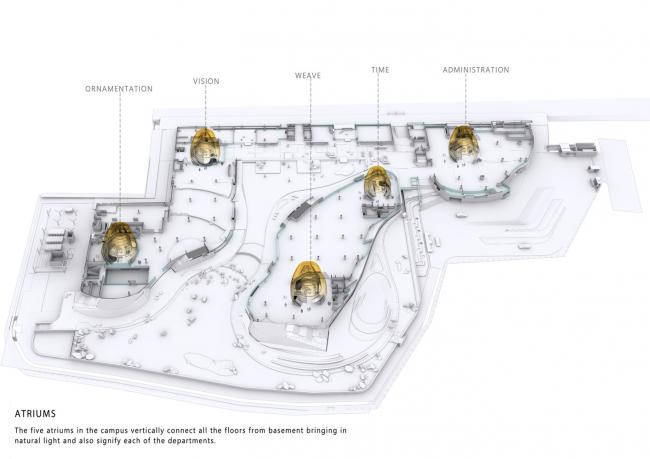 BIM建筑|仿若身处绿色稻田办公,科技彰显天然气力的泰坦办公中间 BIM建筑|仿若身处绿色稻田办公,科技彰显天然气力的泰坦办公中间