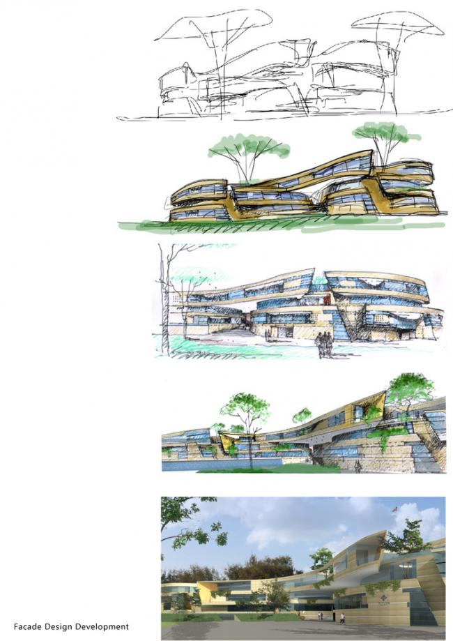 BIM建筑|仿若身处绿色稻田办公,科技彰显天然气力的泰坦办公中间 BIM建筑|仿若身处绿色稻田办公,科技彰显天然气力的泰坦办公中间