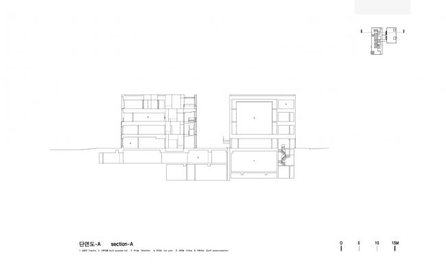 BIM建筑|运动丰盛多样的片子小城:韩国明影片公司坡州年夜楼 / 履露斋 BIM建筑|运动丰盛多样的片子小城:韩国明影片公司坡州年夜楼 / 履露斋