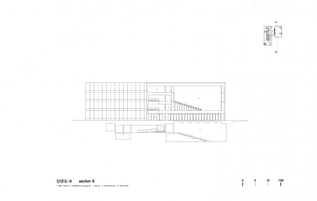 BIM建筑|运动丰盛多样的片子小城:韩国明影片公司坡州年夜楼 / 履露斋 BIM建筑|运动丰盛多样的片子小城:韩国明影片公司坡州年夜楼 / 履露斋
