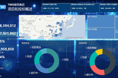从规划设计到生产建造的“全过程”BIM应用:数据安排妥了吗?-BIM建筑网