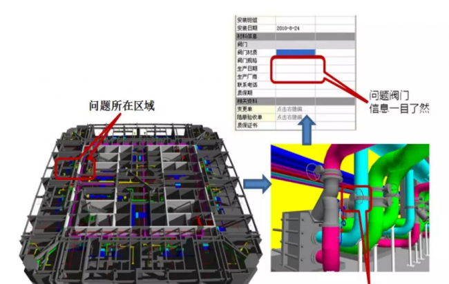 装配式|BIM学习专区丨BIM技术到底有哪些优势?BIM技术功能全解析 装配式|BIM学习专区丨BIM技术到底有哪些优势?BIM技术功能全解析