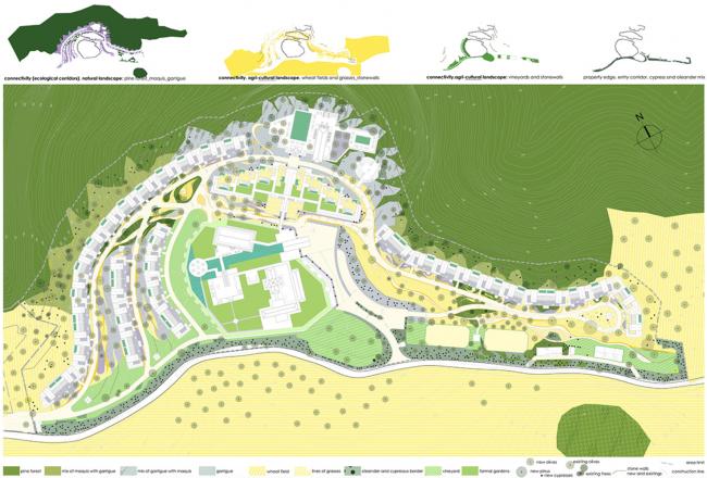 BIM建筑|融景六合,寄情山海:阿曼佐奢华酒店和度假别墅 BIM建筑|融景六合,寄情山海:阿曼佐奢华酒店和度假别墅