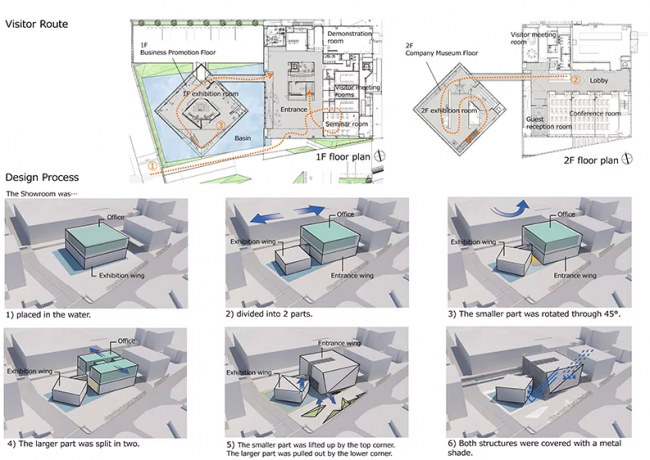 BIM建筑|浅水池边的半透明展现馆 BIM建筑|浅水池边的半透明展现馆