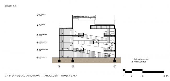 BIM建筑|回环波折的坡道交织纵横于幻化多姿的空间 / Santo Tomas学院中间 BIM建筑|回环波折的坡道交织纵横于幻化多姿的空间 / Santo Tomas学院中间