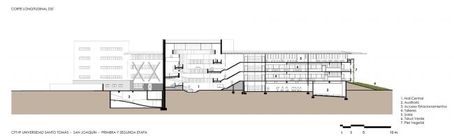 BIM建筑|回环波折的坡道交织纵横于幻化多姿的空间 / Santo Tomas学院中间 BIM建筑|回环波折的坡道交织纵横于幻化多姿的空间 / Santo Tomas学院中间