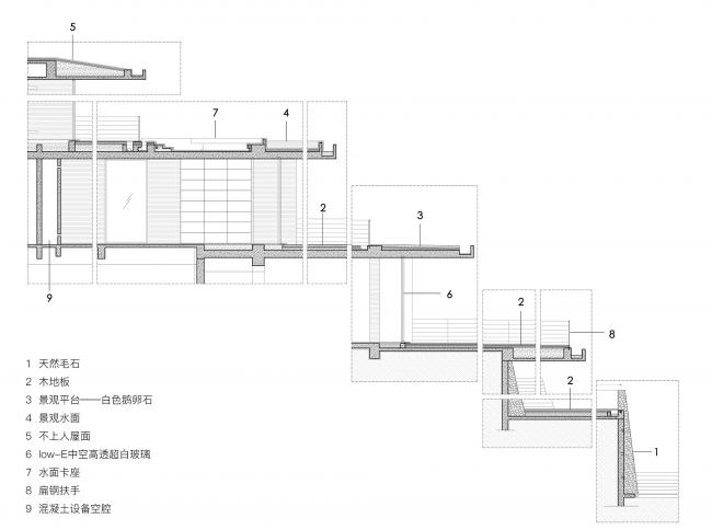 BIM建筑|渔乡茶舍——富春江干的时间秘境 | gad · line+ studio BIM建筑|渔乡茶舍——富春江干的时间秘境 | gad · line+ studio