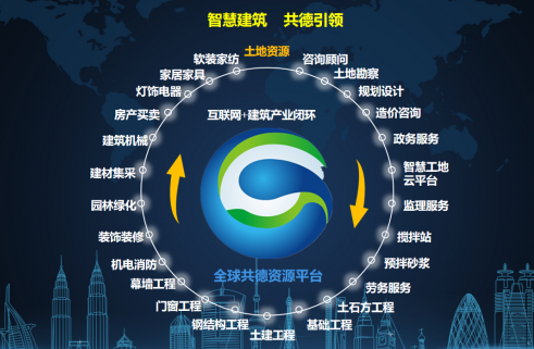 装配式|陈湛匀:建筑产业化时代带来的建筑新生活 装配式|陈湛匀:建筑产业化时代带来的建筑新生活