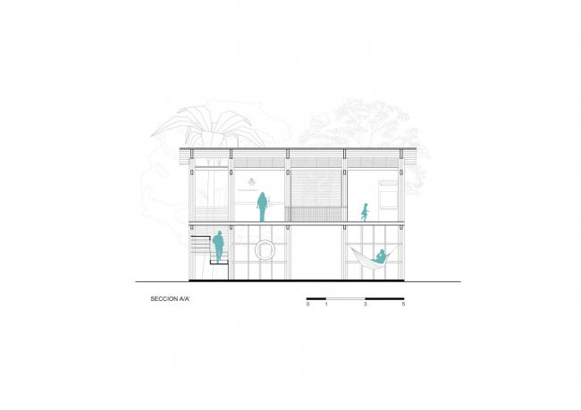 BIM建筑|传统木材搭建的人文关心:厄瓜多尔公社 BIM建筑|传统木材搭建的人文关心:厄瓜多尔公社