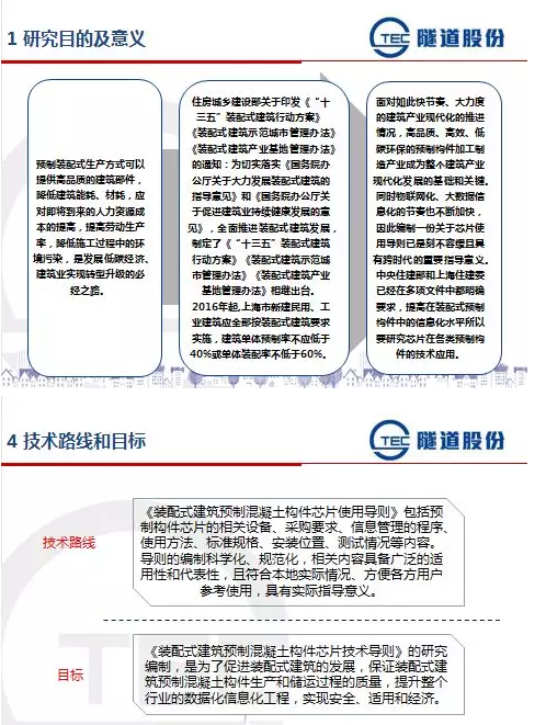 装配式|《装配式建筑预制混凝土构件芯片技术导则》通过结题评审 装配式|《装配式建筑预制混凝土构件芯片技术导则》通过结题评审