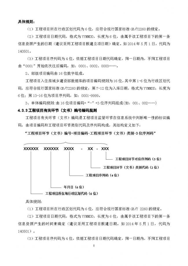 装配式|重磅!住建部大调整四库一平台,发布新版项目信息数据标准。各地要6月底之前完成升级! 装配式|重磅!住建部大调整四库一平台,发布新版项目信息数据标准。各地要6月底之前完成升级!