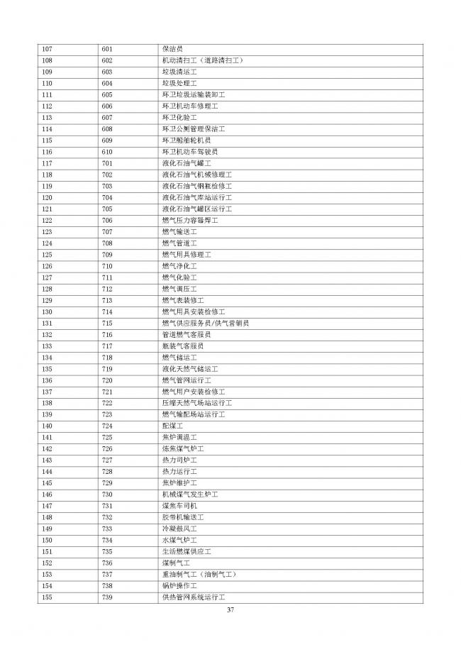 装配式|重磅!住建部大调整四库一平台,发布新版项目信息数据标准。各地要6月底之前完成升级! 装配式|重磅!住建部大调整四库一平台,发布新版项目信息数据标准。各地要6月底之前完成升级!