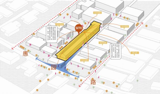 BIM建筑|沪上冬日初雪带来的一抹彩虹:粟上海社区美术馆·愚园 BIM建筑|沪上冬日初雪带来的一抹彩虹:粟上海社区美术馆·愚园