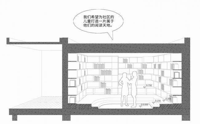 BIM建筑|沪上冬日初雪带来的一抹彩虹:粟上海社区美术馆·愚园 BIM建筑|沪上冬日初雪带来的一抹彩虹:粟上海社区美术馆·愚园