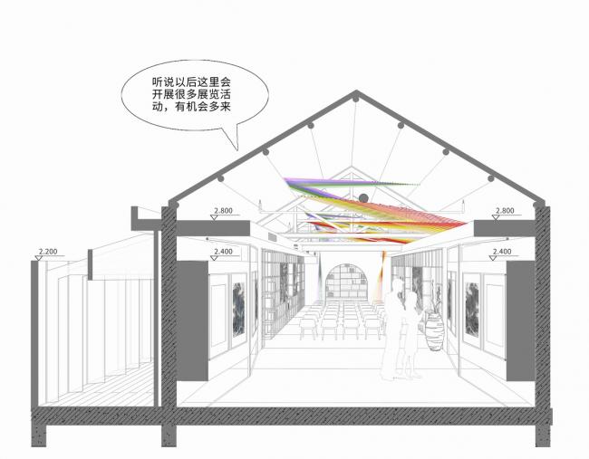 BIM建筑|沪上冬日初雪带来的一抹彩虹:粟上海社区美术馆·愚园 BIM建筑|沪上冬日初雪带来的一抹彩虹:粟上海社区美术馆·愚园
