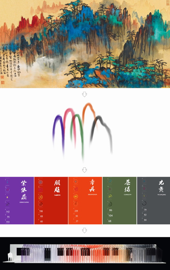 BIM建筑|沪上冬日初雪带来的一抹彩虹:粟上海社区美术馆·愚园 BIM建筑|沪上冬日初雪带来的一抹彩虹:粟上海社区美术馆·愚园