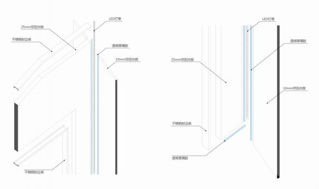 BIM建筑|沪上冬日初雪带来的一抹彩虹:粟上海社区美术馆·愚园 BIM建筑|沪上冬日初雪带来的一抹彩虹:粟上海社区美术馆·愚园