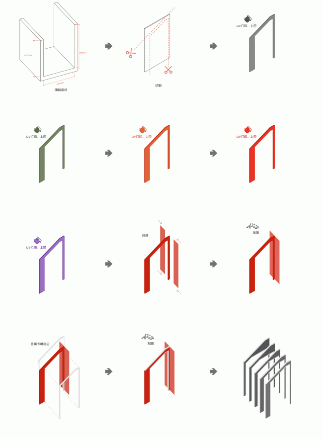BIM建筑|沪上冬日初雪带来的一抹彩虹:粟上海社区美术馆·愚园 BIM建筑|沪上冬日初雪带来的一抹彩虹:粟上海社区美术馆·愚园