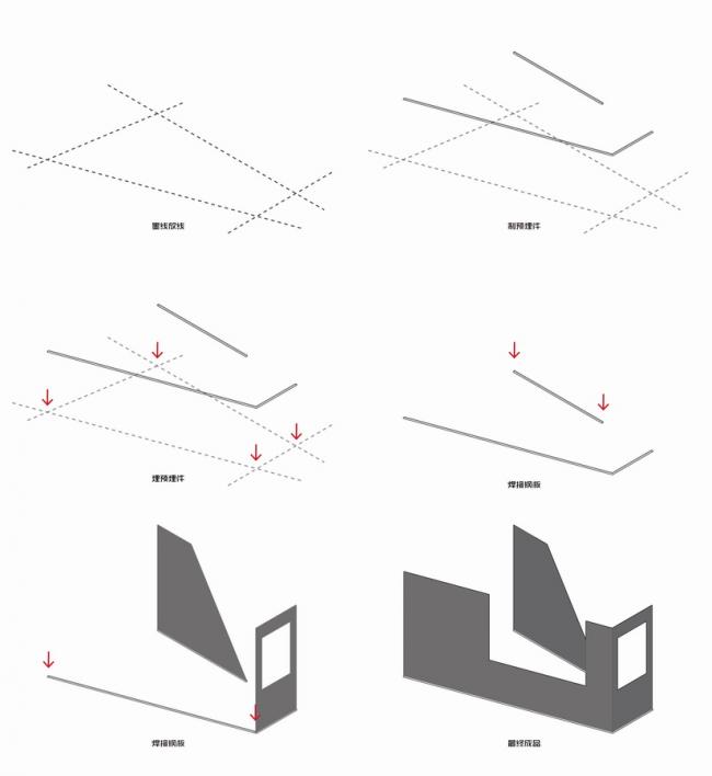 BIM建筑|沪上冬日初雪带来的一抹彩虹:粟上海社区美术馆·愚园 BIM建筑|沪上冬日初雪带来的一抹彩虹:粟上海社区美术馆·愚园