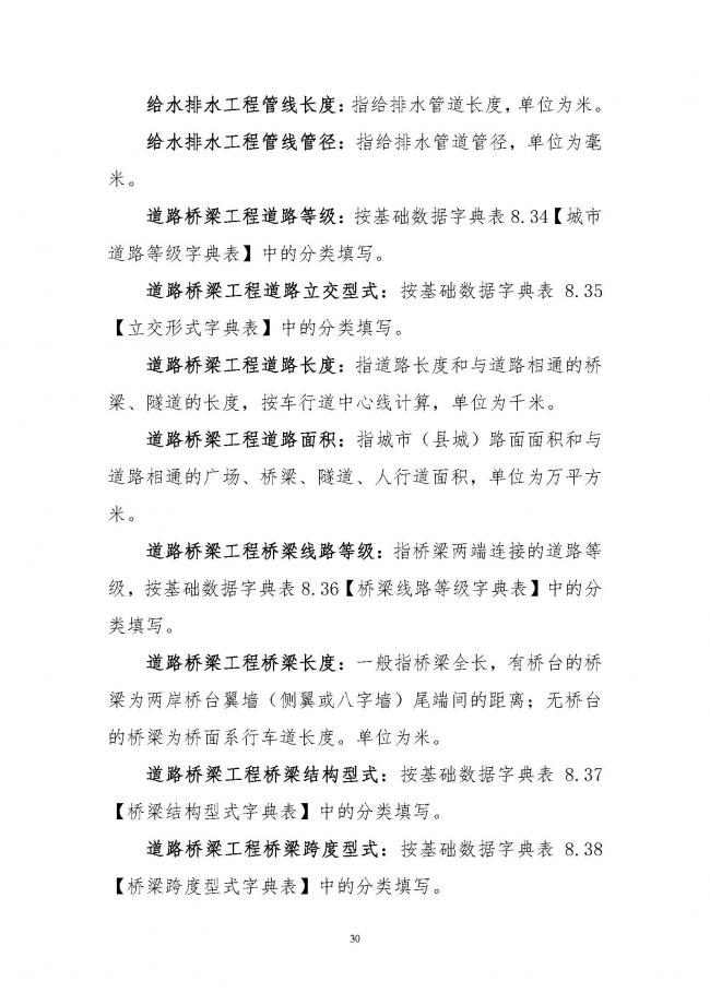 装配式|住建部印发全国房屋建筑和市政基础设施工程施工图设计文件审查信息系统数据标准(试行)的通知 装配式|住建部印发全国房屋建筑和市政基础设施工程施工图设计文件审查信息系统数据标准(试行)的通知