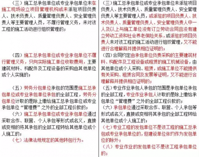 装配式|重磅!住建部发文,“母公司”中标“子公司”施工属于转包! 装配式|重磅!住建部发文,“母公司”中标“子公司”施工属于转包!