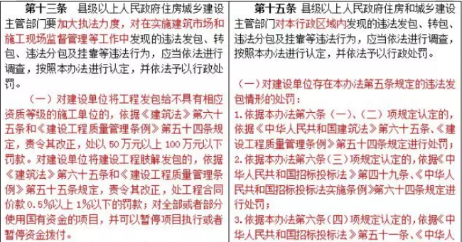 装配式|重磅!住建部发文,“母公司”中标“子公司”施工属于转包! 装配式|重磅!住建部发文,“母公司”中标“子公司”施工属于转包!