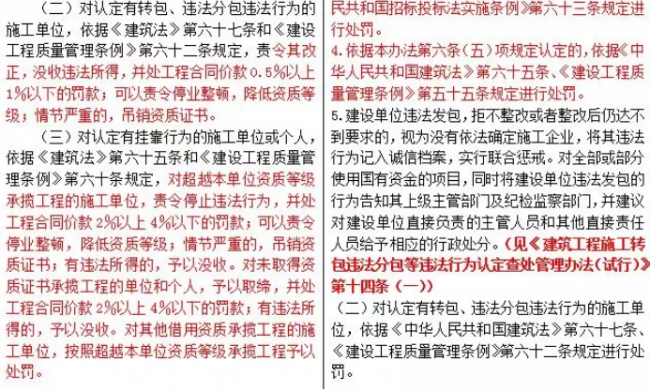 装配式|重磅!住建部发文,“母公司”中标“子公司”施工属于转包! 装配式|重磅!住建部发文,“母公司”中标“子公司”施工属于转包!