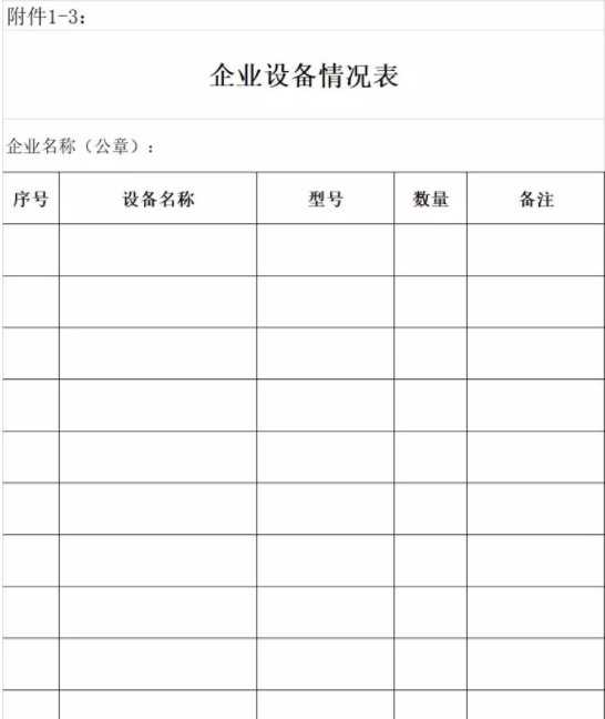 装配式|资质动态核查,按照最低资质等级标准考核注册人员。严查挂靠! 装配式|资质动态核查,按照最低资质等级标准考核注册人员。严查挂靠!