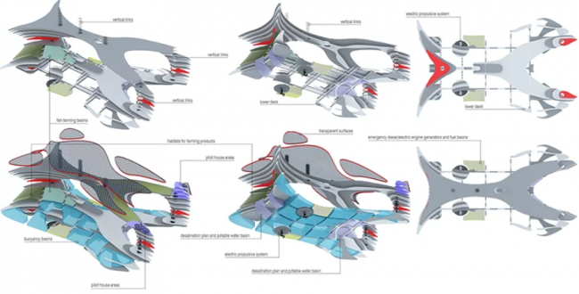 BIM建筑|趁波逐浪:漂浮在远海之上的自给衡宇 BIM建筑|趁波逐浪:漂浮在远海之上的自给衡宇