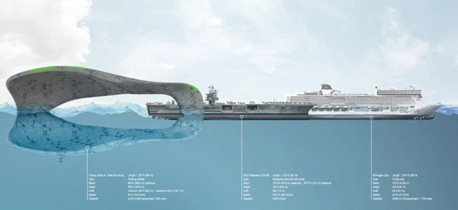 BIM建筑|趁波逐浪:漂浮在远海之上的自给衡宇 BIM建筑|趁波逐浪:漂浮在远海之上的自给衡宇