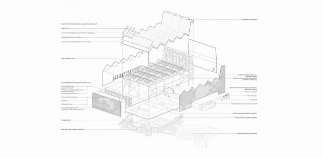 BIM建筑|岳阳县第三中学风雨操场兼陈述厅 / SUP素朴建筑工作室 BIM建筑|岳阳县第三中学风雨操场兼陈述厅 / SUP素朴建筑工作室