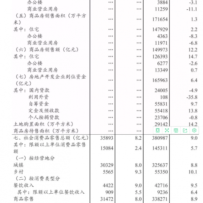 装配式|2018年全国建筑业总产值23.5万亿元,同比增长9.9% 装配式|2018年全国建筑业总产值23.5万亿元,同比增长9.9%