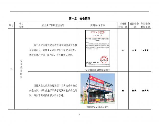 装配式|抢先看!4月1日实施!北京发布2019版施工现场准化管理图集!该图集为标准化工地验收依据 装配式|抢先看!4月1日实施!北京发布2019版施工现场准化管理图集!该图集为标准化工地验收依据
