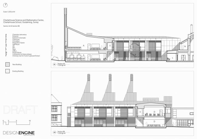 BIM建筑|既畅想将来,又尊重曩昔:切特豪斯黉舍科学和数学讲授中间 BIM建筑|既畅想将来,又尊重曩昔:切特豪斯黉舍科学和数学讲授中间