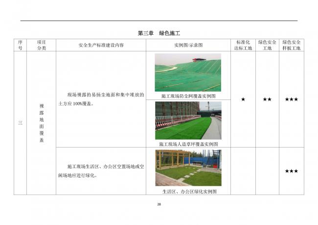 装配式|抢先看!4月1日实施!北京发布2019版施工现场准化管理图集!该图集为标准化工地验收依据 装配式|抢先看!4月1日实施!北京发布2019版施工现场准化管理图集!该图集为标准化工地验收依据