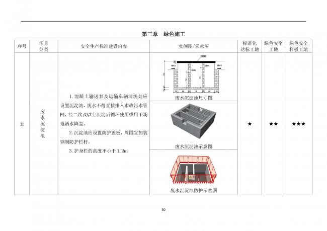 装配式|抢先看!4月1日实施!北京发布2019版施工现场准化管理图集!该图集为标准化工地验收依据 装配式|抢先看!4月1日实施!北京发布2019版施工现场准化管理图集!该图集为标准化工地验收依据