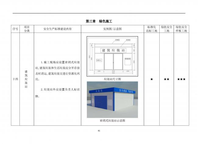 装配式|抢先看!4月1日实施!北京发布2019版施工现场准化管理图集!该图集为标准化工地验收依据 装配式|抢先看!4月1日实施!北京发布2019版施工现场准化管理图集!该图集为标准化工地验收依据