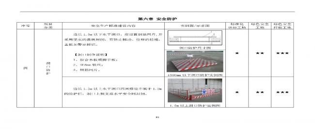 装配式|抢先看!4月1日实施!北京发布2019版施工现场准化管理图集!该图集为标准化工地验收依据 装配式|抢先看!4月1日实施!北京发布2019版施工现场准化管理图集!该图集为标准化工地验收依据